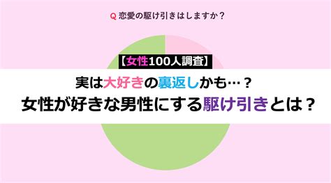 好きの裏返し行動 女性|実は大好きの裏返しかも…！女性が好きな男性にする。